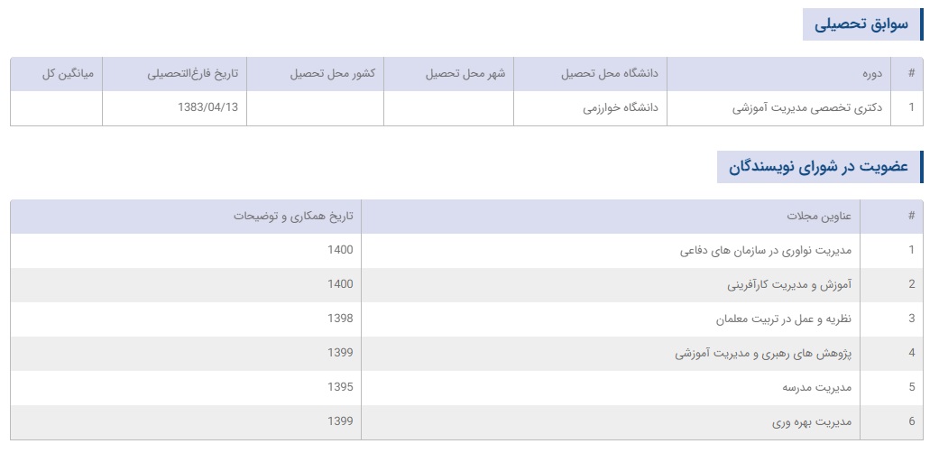 سوابق بیژن عبداللهی (1)