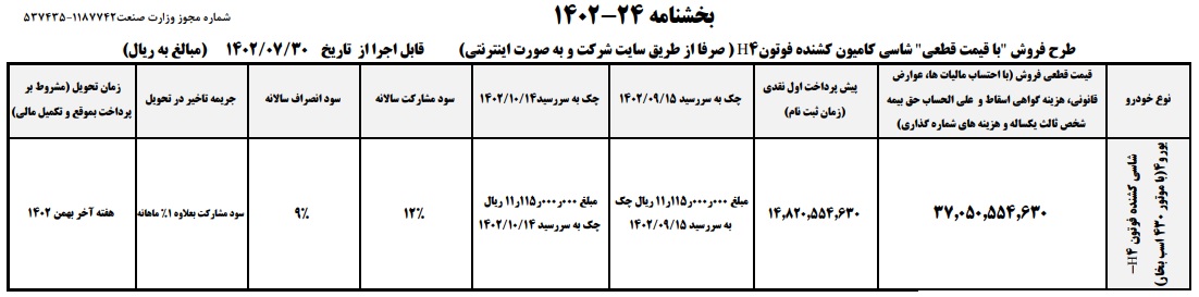 فوتون