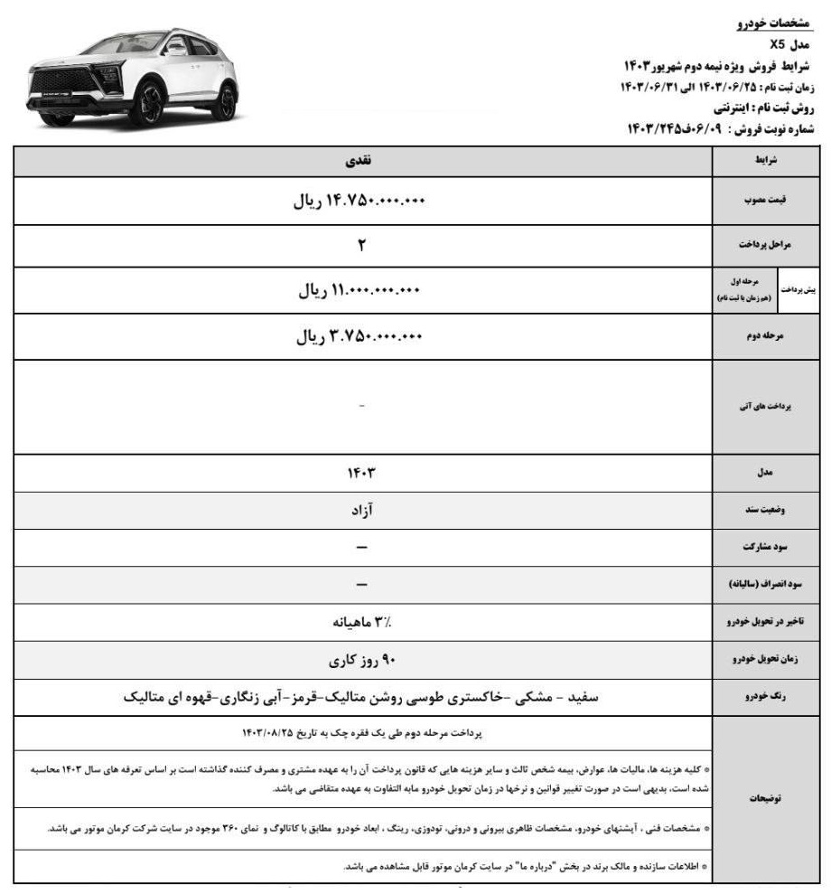 طرح جدید کرمان موتور 2