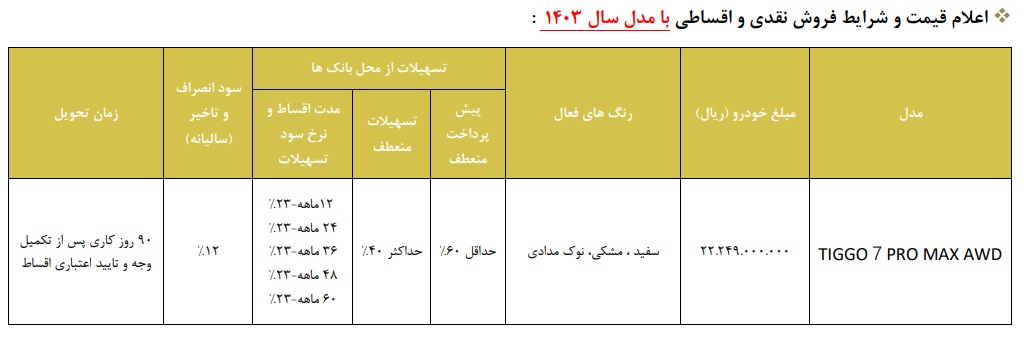 فروش اقساطی مدیران خودرو