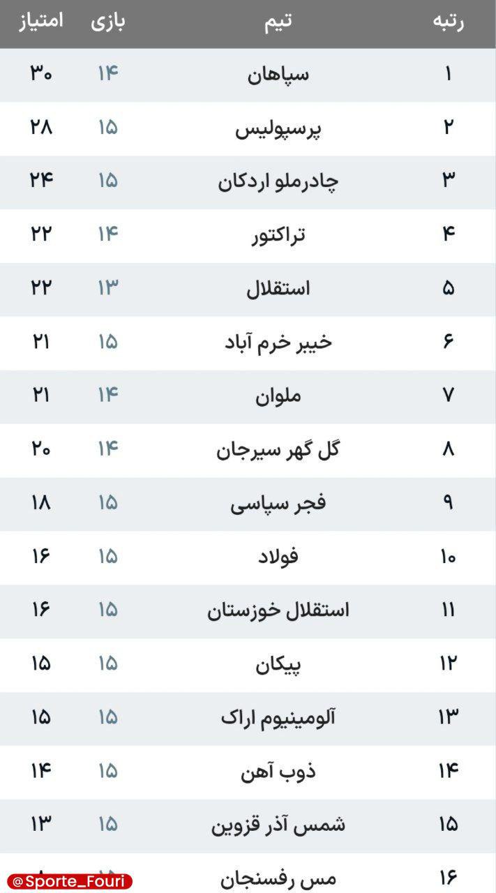 IMG_20251227_190750_147