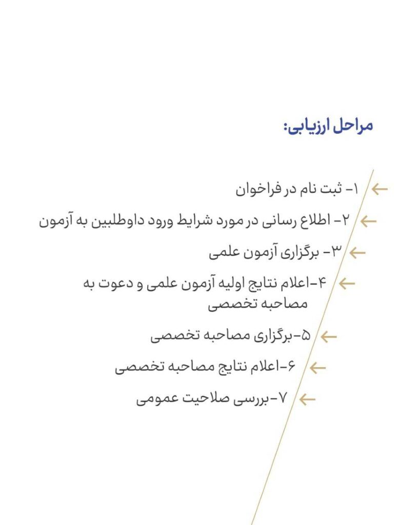 فراخوان شناسایی متخصصان مالی برای عضویت در هیات مدیره شرکت‌های شستا 04