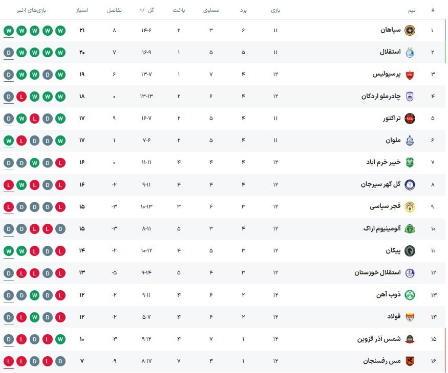 photo_2025-12-05_19-16-51