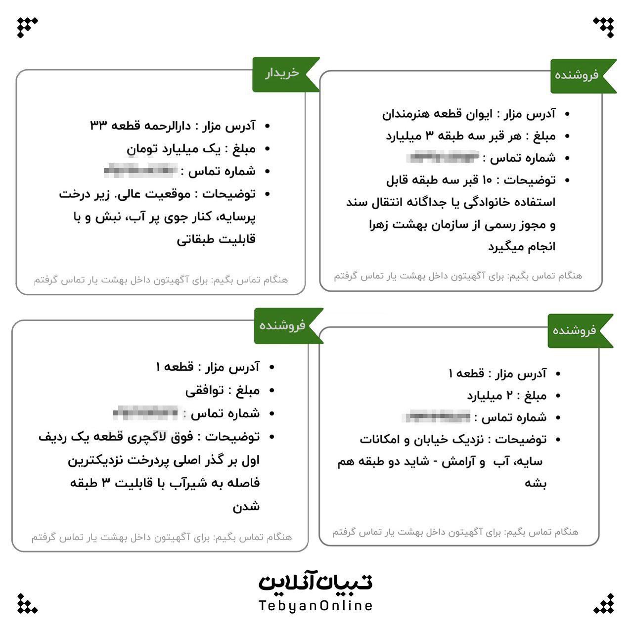بازار سیاه قبر