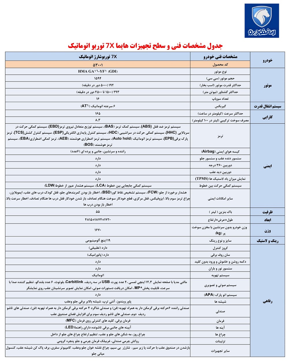 هایما جدید (1)