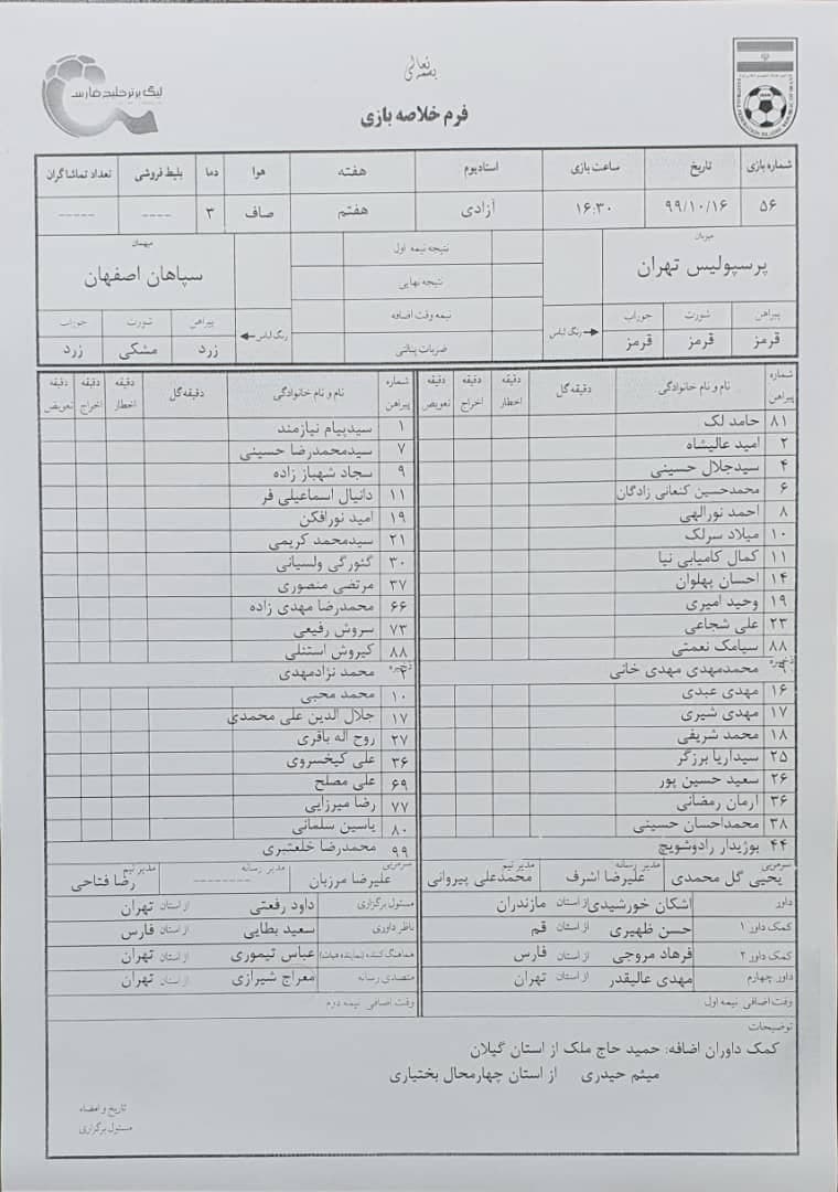 لیست بازیکنان اصلی و ذخیره پرسپولیس و سپاهان