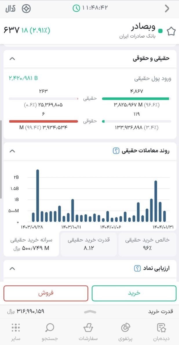 سهام وبصادر 2
