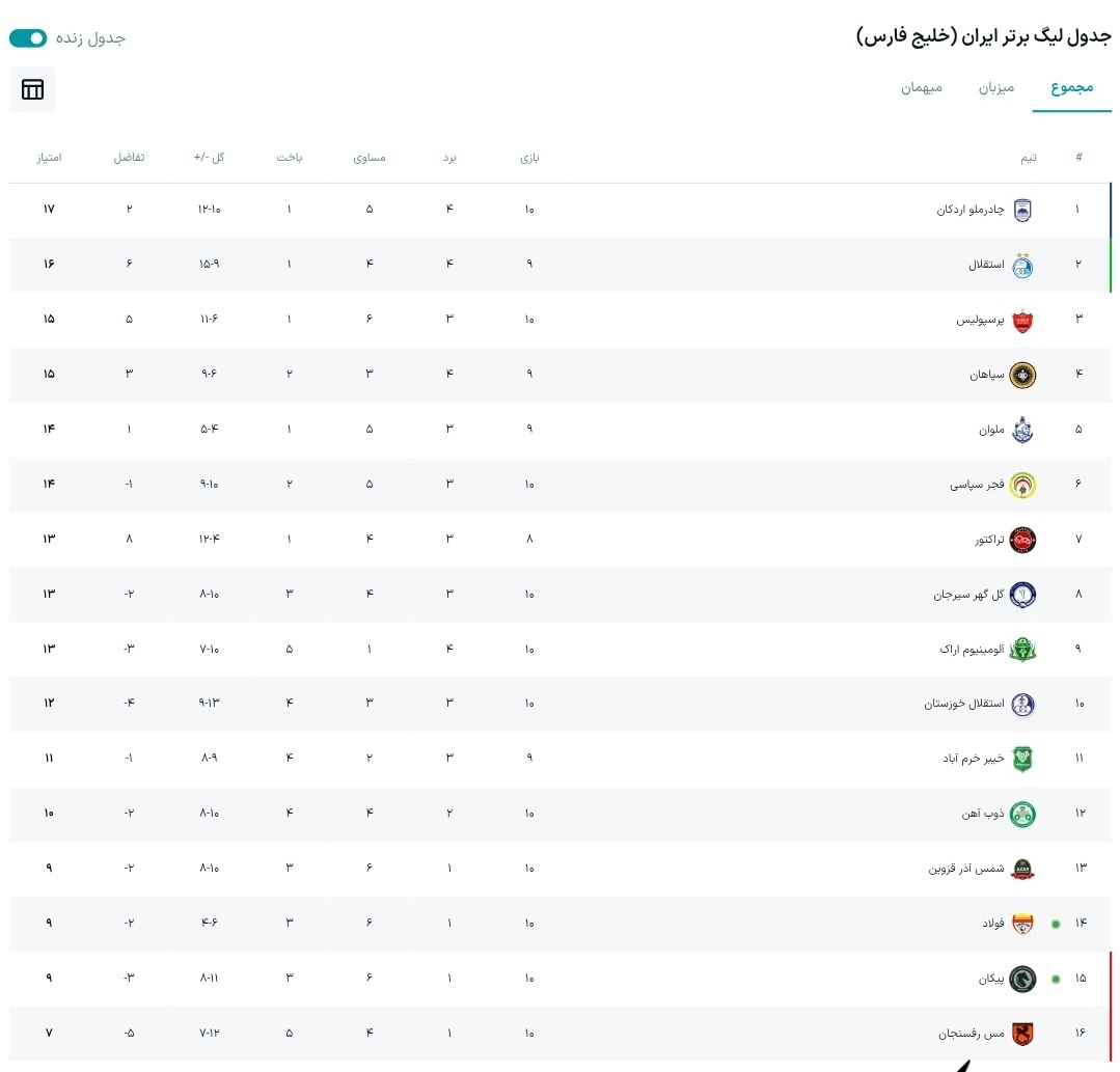 photo_2025-11-07_18-49-12