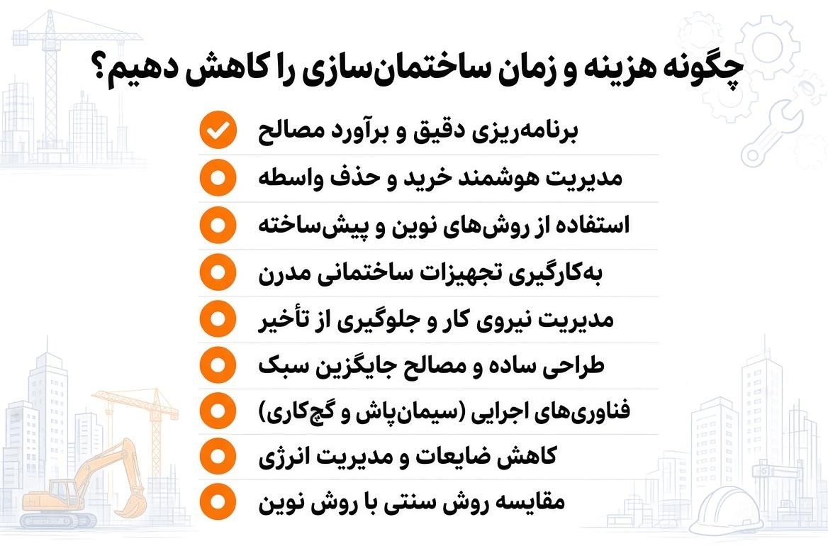 چگونه هزینه و زمان ساختمان سازی را کاهش دهیم (1)