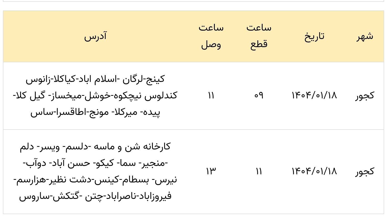 جدول قطع برق 02
