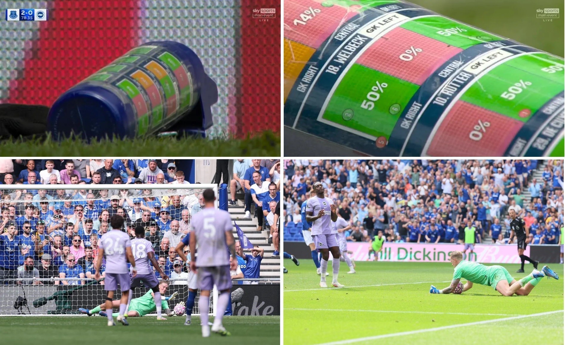 تیم فوتبال اورتون انگلیس , لیگ برتر فوتبال انگلیس , 