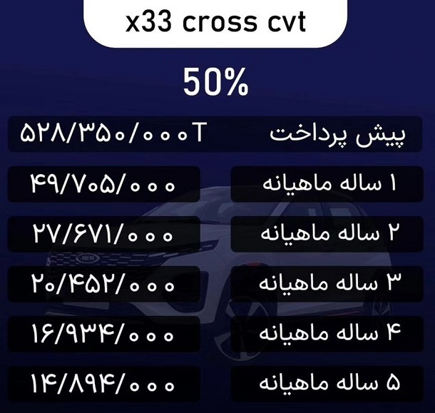 فروش-اقساطی-مدیران خودرو-ام وی ام-ایکس33