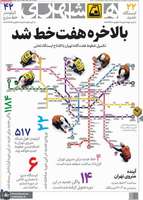 گزيده روزنامه هاى 23 اردیبهشت 1405