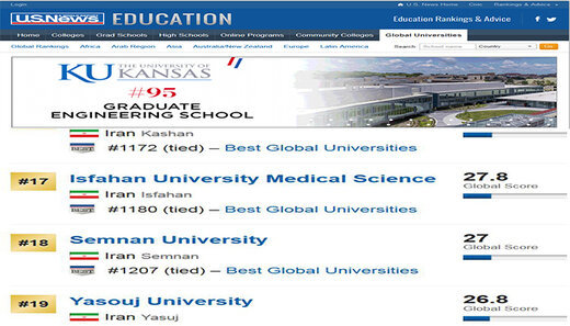 دانشگاه سمنان بر اساس رتبه‌بندی &quot;یو. اس. نیوز&quot; در جمع بهترین دانشگاه‌های جهان قرار گرفت