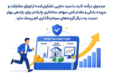 صندوق درآمد ثابت یا سپرده بانکی؟
