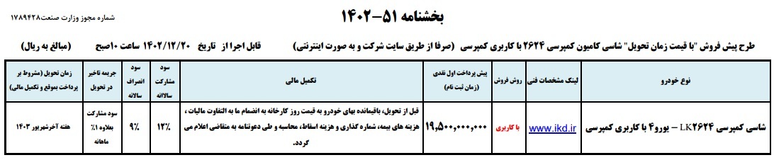 شاسی کمپرسی 2624 با اتاق