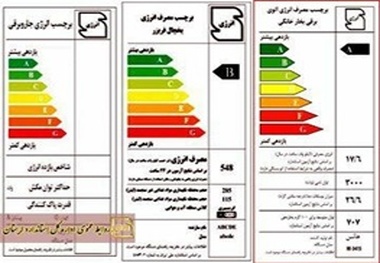 کنترل برچسب انرژی لوازم خانگی در لرستان