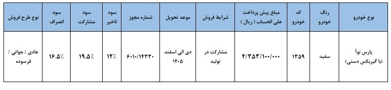 طرح پیش فروش خودرو جدید پارس نوآ (آذر 1404)