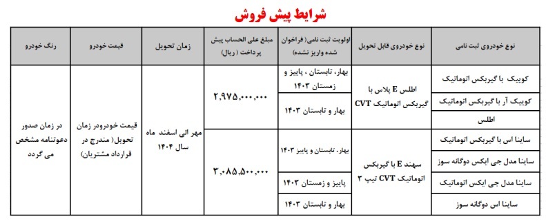 شرایط جدید پیش فروش 7 محصول شرکت سایپا (اسفند 1403)