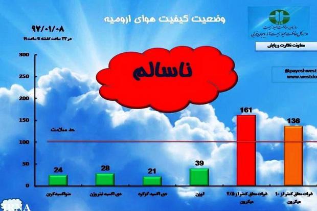 ارومیه آلوده ترین هوای کشور را داراست