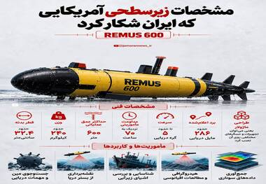 مشخصات زیرسطحی آمریکایی که ایران آن را شکار کرد