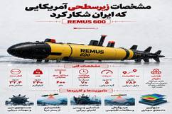 مشخصات زیرسطحی آمریکایی که ایران آن را شکار کرد