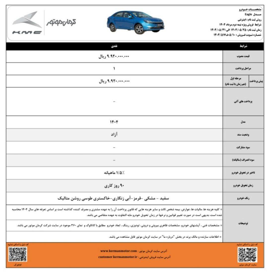 مرحله جدید ثبت نام محصولات کرمان موتور