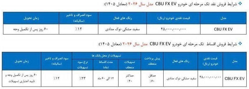 شرایط جدید فروش فونیکس FX برقی