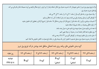 برنامه خاموشی‌های احتمالی امروز