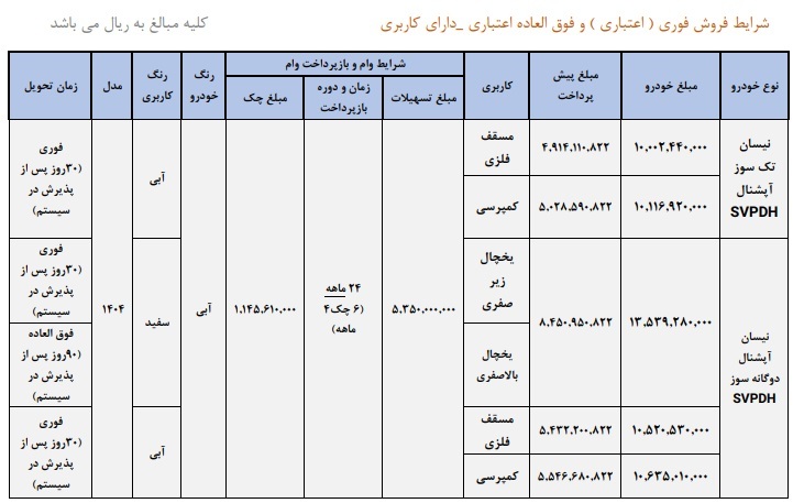 فروش وانت نیسان زامیاد با کاربری (شهریور 1404)