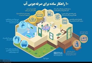  10 راهکار ساده برای صرفه جویی آب