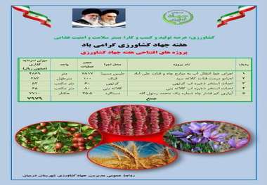 بهره برداری از پنج طرح جهاد کشاورزی در شهرستان درمیان