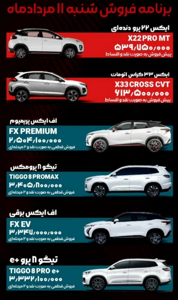 برنامه فروش 6 محصول شرکت مدیران خودرو