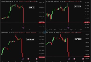 سقوط سنگین و بی‌سابقه بازارها در روزهای تنش آفرینی آمریکا در خاورمیانه + عکس