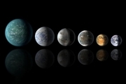 اتفاقی نادر در آسمان در راه است: هفته آینده 5 سیاره به خط می‌شوند!
