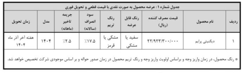 بخشنامه فروش فوری خودرو دیگنیتی پرایم (آبان 1404)