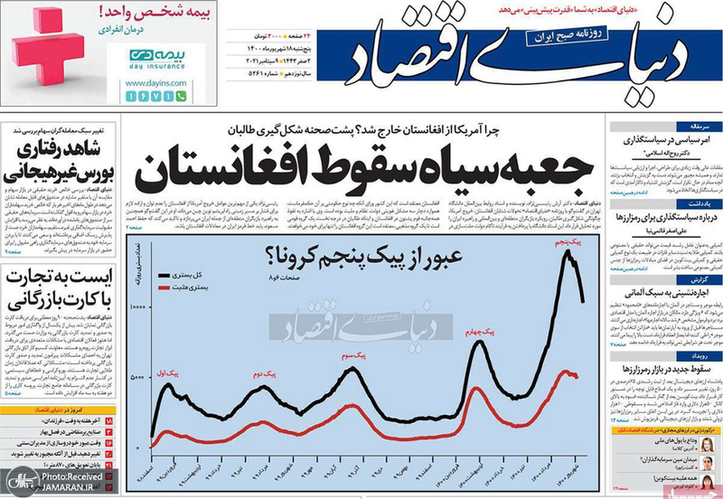 گزیده روزنامه های 18 شهریور 1400