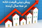 پیشبینی قیمت خانه در سه سال آینده