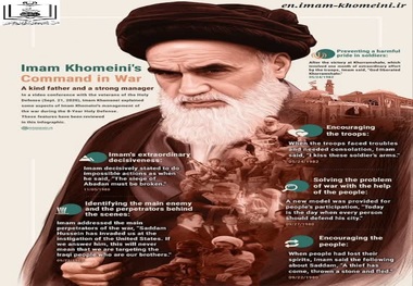 Infographic: Imam Khomeini's Command in war