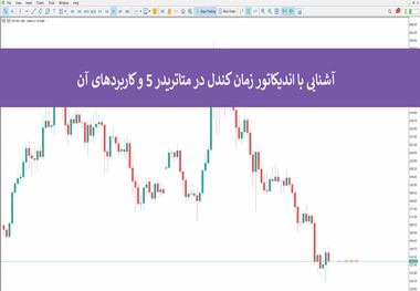 آشنایی با اندیکاتور زمان کندل متاتریدر 5؛ نحوه عملکرد + لینک دانلود رایگان Candle Time Indicator