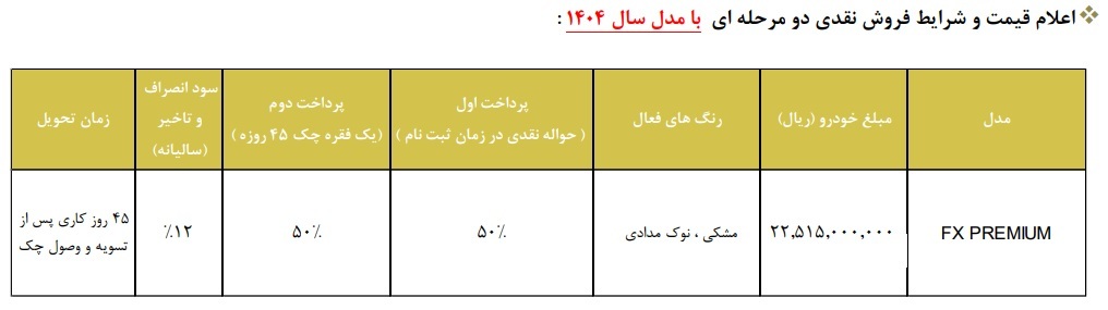 بازار آریا