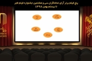 ۵ فیلم نهایی آرای مردمی تا پایان روز نهم جشنواره فجر 38
