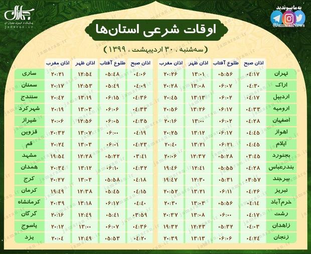 اوقات شرعی مراکز استان(سه شنبه 30 اردیبهشت)