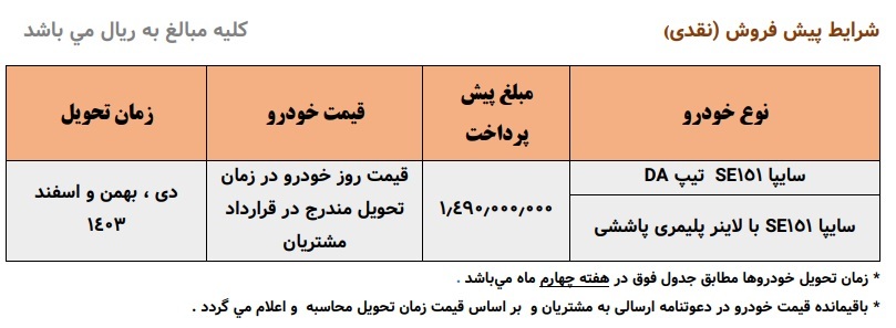 شرایط جدید پیش فروش وانت پراید 151 (مهر 1403)