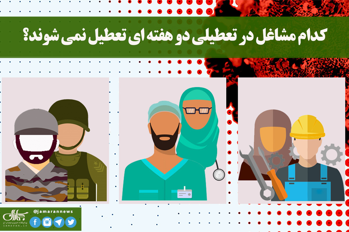 کدام مشاغل از شنبه اجازه فعالیت دارند؟