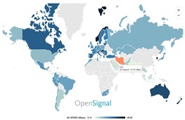 رتبه ششم از آخر در سرعت و یازدهم از آخر در پوشش‌دهی 4G برای ایران!