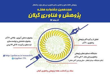 پژوهش تقاضامحور و تجاری سازی فناوری، زیربنای تولید و اشتغال