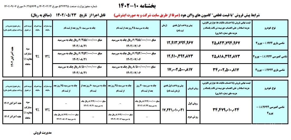 طرح فروش کامیون های بنز ایران خودرو دیزل 