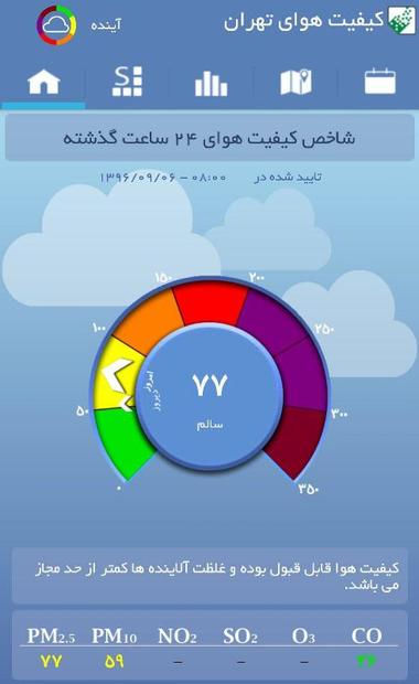 کیفیت هوا تهران سالم است