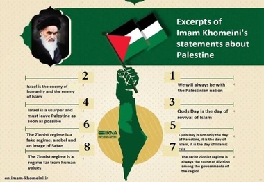  Infographic: Excerpts of Imam Khomeini's statements about Palestine